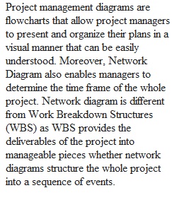 Module 2 Discussion